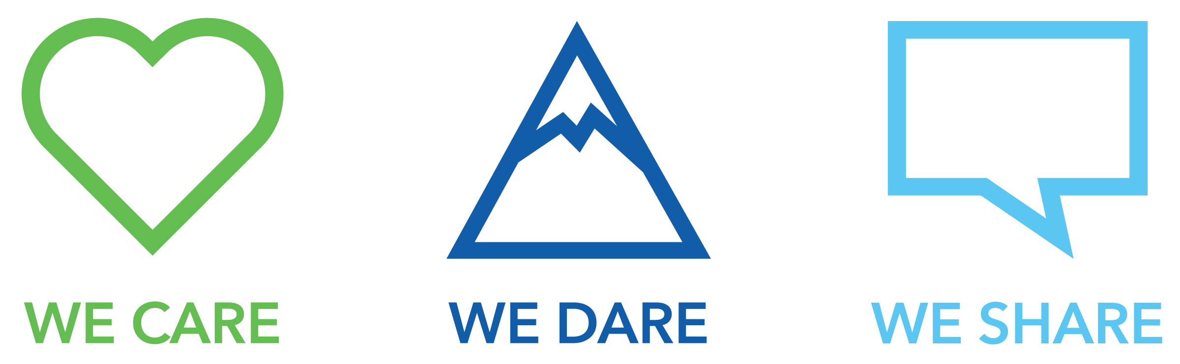 wecarewedareweshare